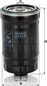 Mann-Filter WK 820/5 - Топливный фильтр autodnr.net