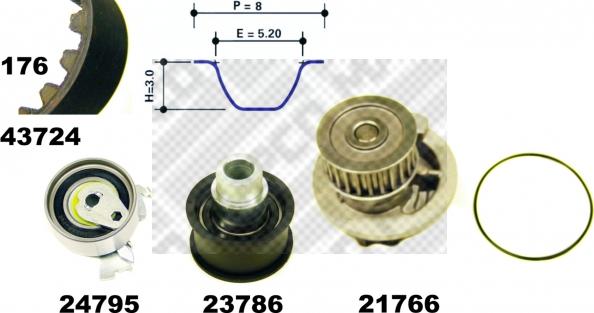 Mapco 41724 - Водяной насос + комплект зубчатого ремня avtokuzovplus.com.ua