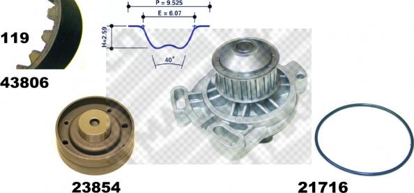 Mapco 41806 - Водяний насос + комплект зубчатого ременя autocars.com.ua