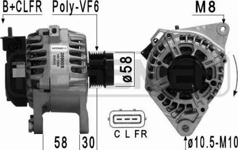 Messmer 209005 - Генератор avtokuzovplus.com.ua