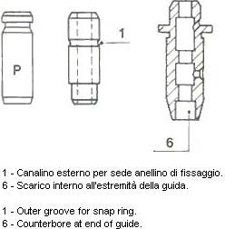 Metelli 01-S2853 - Напрямна втулка клапана autocars.com.ua