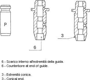 Metelli 01-2935 - Напрямна втулка клапана autocars.com.ua