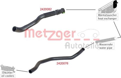 Metzger 2420082 - Шланг радіатора autocars.com.ua