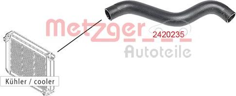 Metzger 2420235 - Шланг радіатора autocars.com.ua