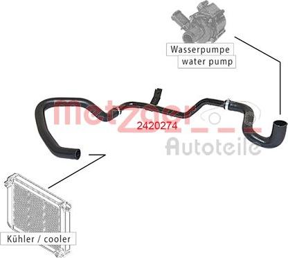 Metzger 2420274 - Шланг радіатора autocars.com.ua