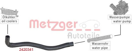 Metzger 2420341 - Шланг радіатора autocars.com.ua