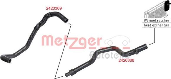 Metzger 2420368 - Шланг радіатора autocars.com.ua