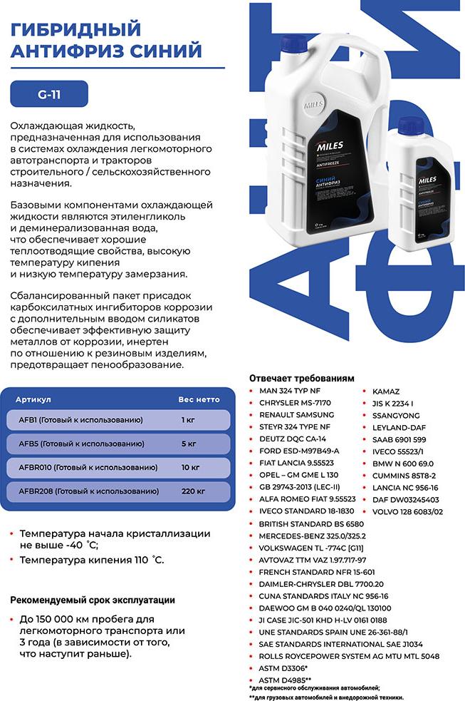 Miles AFB5 - Антифриз avtokuzovplus.com.ua