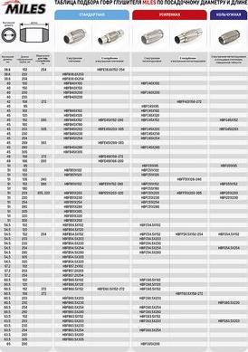 Miles HBFG51X152 - Гофрированная труба, выхлопная система avtokuzovplus.com.ua