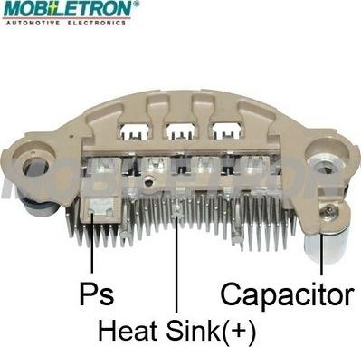 Mobiletron RM-191H - Випрямляч, генератор autocars.com.ua