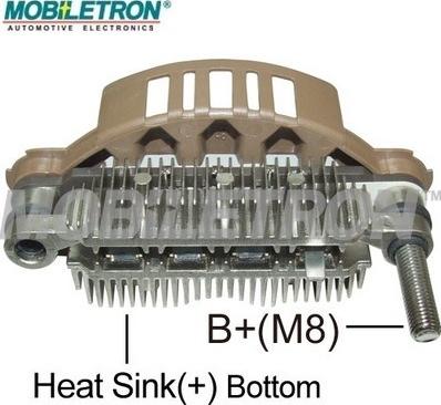 Mobiletron RM-205 - Випрямляч, генератор autocars.com.ua