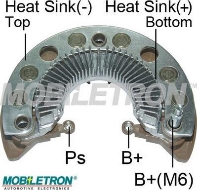 Mobiletron RM-222HV - Выпрямитель, генератор avtokuzovplus.com.ua