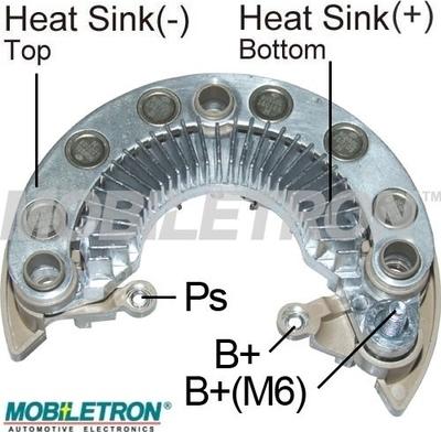 Mobiletron RM-224 - Випрямляч, генератор autocars.com.ua