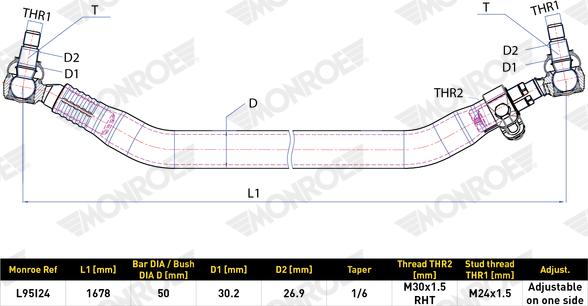 MONROE L95I24 - Поперечна рульова тяга autocars.com.ua