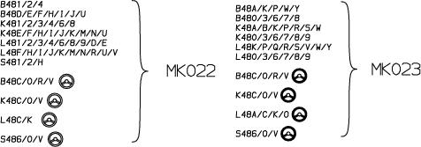Monroe MK023 - Опора стойки амортизатора, подушка autodnr.net