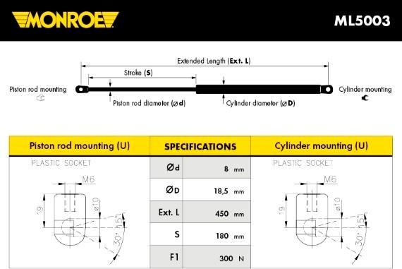 Monroe ML5003 - Газова пружина, кришка багажник autocars.com.ua