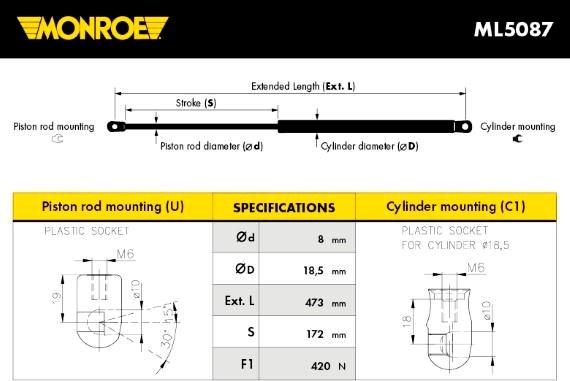 Monroe ML5087 - Газова пружина, кришка багажник autocars.com.ua