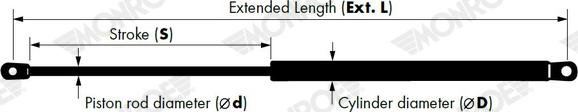 Monroe ML6510 - Газова пружина, кришка багажник autocars.com.ua
