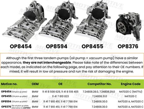 MOTIVE OP8455 - Масляний насос autocars.com.ua