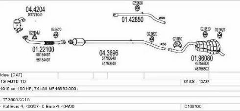 MTS C100100012810 - Система випуску ОГ autocars.com.ua