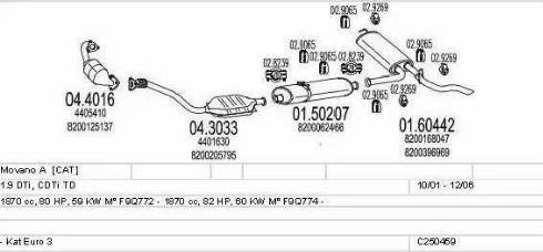 MTS C250459005645 - Система випуску ОГ autocars.com.ua