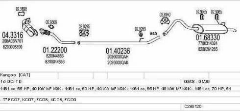 MTS C280126006667 - Система випуску ОГ autocars.com.ua