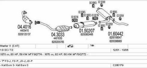 MTS C280179006735 - Система випуску ОГ autocars.com.ua