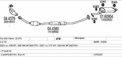 MTS C370233010805 - Система випуску ОГ autocars.com.ua