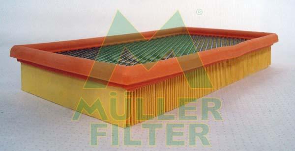 Muller Filter PA3281 - Повітряний фільтр autocars.com.ua