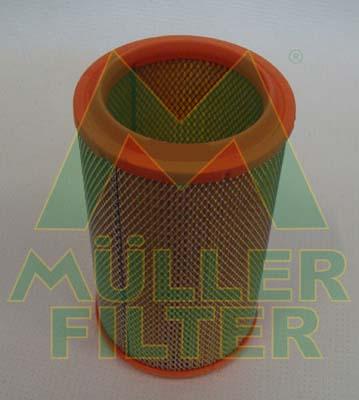 Muller Filter PA94 - Воздушный фильтр avtokuzovplus.com.ua