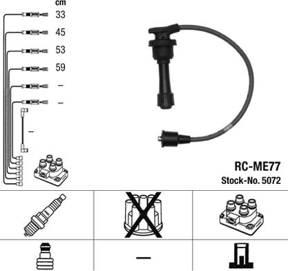 NGK 5072 - Комплект проводов зажигания autodnr.net