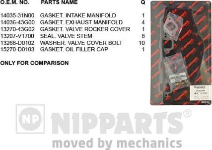 Nipparts J1241045 - Комплект прокладок, головка циліндра autocars.com.ua