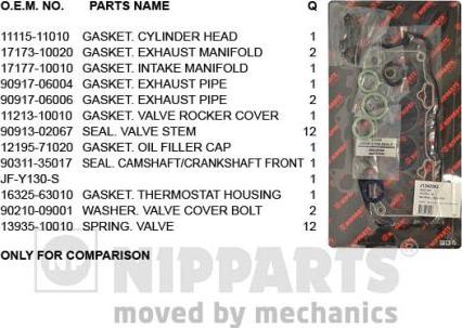 Nipparts J1242092 - Комплект прокладок, головка циліндра autocars.com.ua