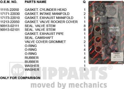 Nipparts J1242114 - Комплект прокладок, головка циліндра autocars.com.ua