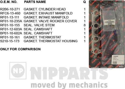 Nipparts J1243065 - Комплект прокладок, головка циліндра autocars.com.ua