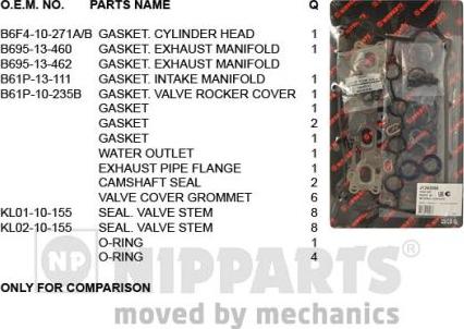 Nipparts J1243088 - Комплект прокладок, головка циліндра autocars.com.ua