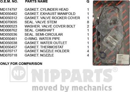 Nipparts J1245007 - Комплект прокладок, головка цилиндра autodnr.net