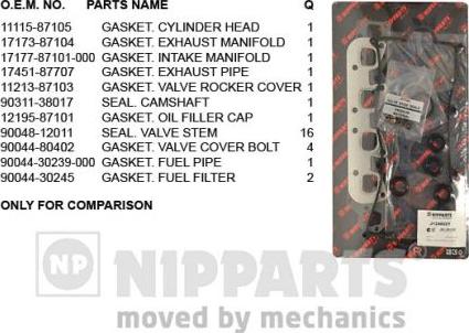 Nipparts J1246021 - Комплект прокладок, головка циліндра autocars.com.ua
