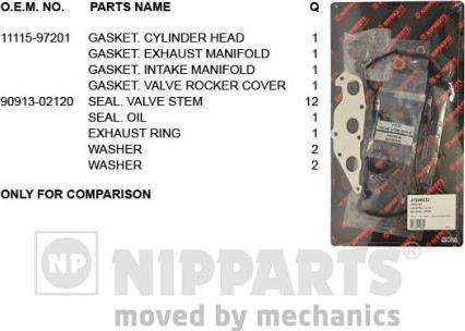 Nipparts J1246032 - Комплект прокладок, головка цилиндра avtokuzovplus.com.ua
