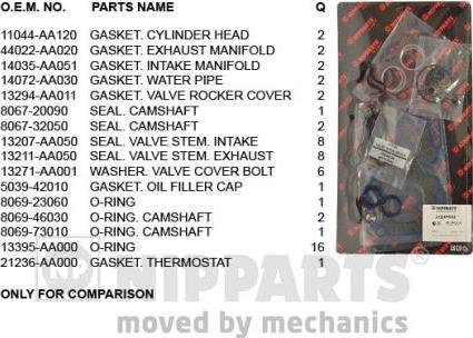 Nipparts J1247012 - Комплект прокладок, головка циліндра autocars.com.ua