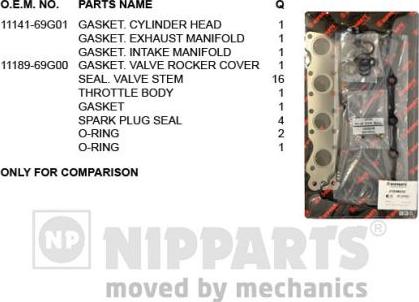 Nipparts J1248032 - Комплект прокладок, головка циліндра autocars.com.ua