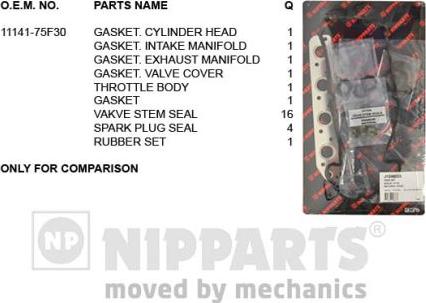 Nipparts J1248033 - Комплект прокладок, головка циліндра autocars.com.ua