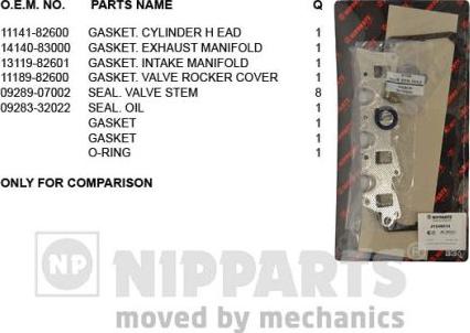 Nipparts J1248034 - Комплект прокладок, головка циліндра autocars.com.ua