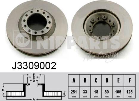 Nipparts J3309002 - Тормозной диск autodnr.net