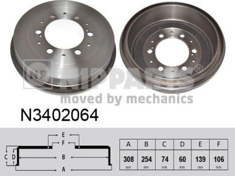 Nipparts N3402064 - Тормозной барабан avtokuzovplus.com.ua