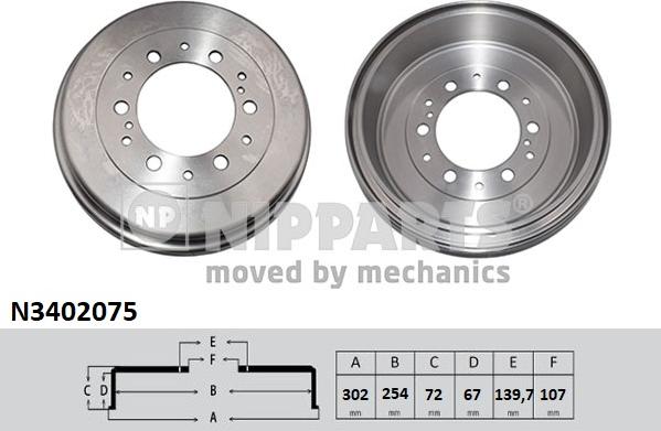 Nipparts N3402075 - Тормозной барабан avtokuzovplus.com.ua