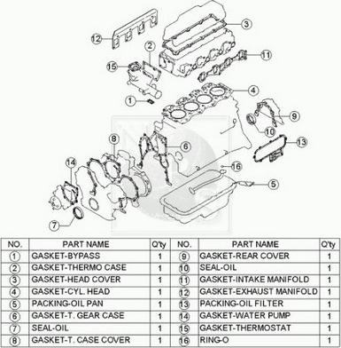 NPS K126A03 - Комплект прокладок, двигун autocars.com.ua