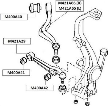 NPS M421A29 - Рычаг подвески колеса avtokuzovplus.com.ua