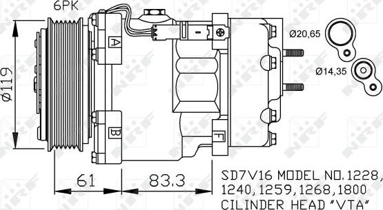 NRF 32198 - Компрессор кондиционера avtokuzovplus.com.ua