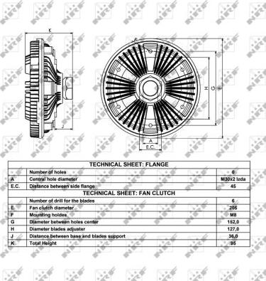 NRF 49053 - Зчеплення, вентилятор радіатора autocars.com.ua